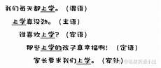 福州外国语学校,屏东在二类校排名数一数二2,福州外国语学校