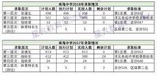 一个人的运气好坏和风水有一定的关系