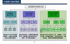 冯谖客孟尝君冯谖客孟尝君,都纷纷站起来向他连行了两次跪拜大礼