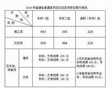 每只闪尼浮躁性格精准应是攻击和（